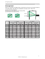 Предварительный просмотр 7 страницы 3M Multimedia Projector X68 Operator'S Manual