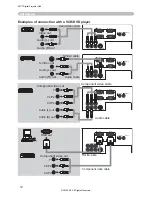 Предварительный просмотр 12 страницы 3M Multimedia Projector X68 Operator'S Manual