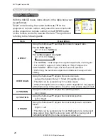 Preview for 28 page of 3M Multimedia Projector X68 Operator'S Manual