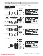 Предварительный просмотр 10 страницы 3M Multimedia Projector X70 Operator'S Manual