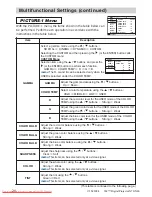 Preview for 24 page of 3M Multimedia Projector X70 Operator'S Manual