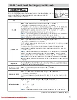 Preview for 31 page of 3M Multimedia Projector X70 Operator'S Manual