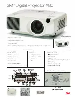 3M Multimedia Projector X80 Specifications preview