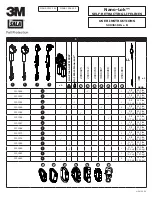 Preview for 1 page of 3M Nano-Lok 3100468 User Instructions