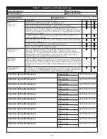 Preview for 22 page of 3M Nano-Lok 3100468 User Instructions