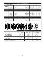 Preview for 5 page of 3M NANO-LOK 3500276 User Instructions