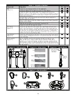 Предварительный просмотр 15 страницы 3M Nanolock 3101214 Instruction Manual