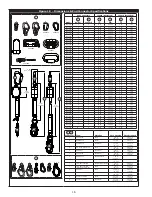 Предварительный просмотр 16 страницы 3M Nanolock 3101214 Instruction Manual