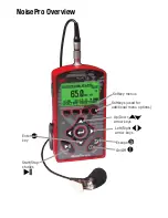 Предварительный просмотр 4 страницы 3M NoisePro Series Quick Start Manual