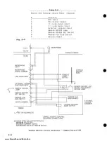 Preview for 23 page of 3M OMEGA 890-0032-000 Technical Manual