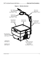 Предварительный просмотр 6 страницы 3M Overhead Projector 1600 Series Illustrated Parts Breakdown