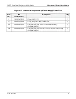 Предварительный просмотр 15 страницы 3M Overhead Projector 1600 Series Illustrated Parts Breakdown