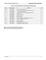 Preview for 18 page of 3M Overhead Projector 1800 Series Illustrated Parts Breakdown