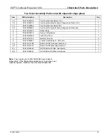 Preview for 20 page of 3M Overhead Projector 1800 Series Illustrated Parts Breakdown