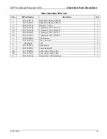 Preview for 22 page of 3M Overhead Projector 1800 Series Illustrated Parts Breakdown