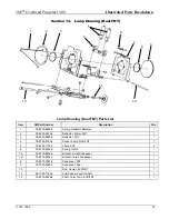 Preview for 26 page of 3M Overhead Projector 1800 Series Illustrated Parts Breakdown