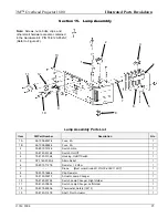 Preview for 28 page of 3M Overhead Projector 1800 Series Illustrated Parts Breakdown