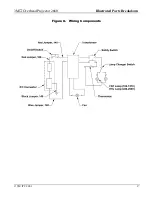 Предварительный просмотр 18 страницы 3M Overhead Projector 2660 Illustrated Parts Breakdown