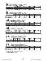 Preview for 47 page of 3M Peltor AS-BH20-92 User Instructions