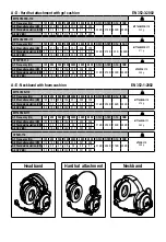 Preview for 4 page of 3M PELTOR CH-3 FLX2 Manual