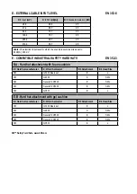 Preview for 5 page of 3M PELTOR CH-3 FLX2 Manual