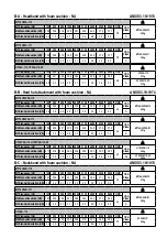 Preview for 6 page of 3M PELTOR CH-3 FLX2 Manual