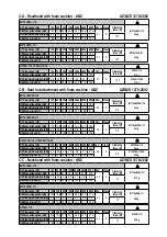 Preview for 7 page of 3M PELTOR CH-3 FLX2 Manual