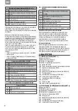 Preview for 17 page of 3M PELTOR CH-3 FLX2 Manual