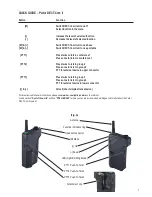 Предварительный просмотр 2 страницы 3M Peltor DECT-Com II User Manual