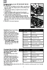 Preview for 8 page of 3M PELTOR EEP-100 EU User Instructions