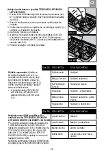 Preview for 31 page of 3M PELTOR EEP-100 EU User Instructions