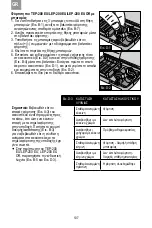 Preview for 110 page of 3M PELTOR EEP-100 EU User Instructions