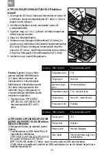 Preview for 134 page of 3M PELTOR EEP-100 EU User Instructions