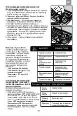 Preview for 169 page of 3M PELTOR EEP-100 EU User Instructions