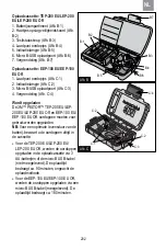 Preview for 205 page of 3M PELTOR EEP-100 EU User Instructions