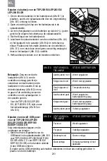 Preview for 206 page of 3M PELTOR EEP-100 EU User Instructions