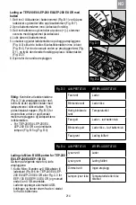 Preview for 217 page of 3M PELTOR EEP-100 EU User Instructions