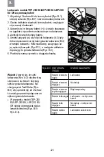 Preview for 228 page of 3M PELTOR EEP-100 EU User Instructions