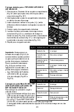 Preview for 241 page of 3M PELTOR EEP-100 EU User Instructions