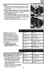 Preview for 291 page of 3M PELTOR EEP-100 EU User Instructions