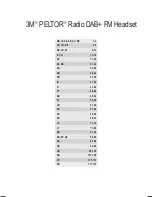 Preview for 6 page of 3M PELTOR HRXD7A-01 Quick Manual