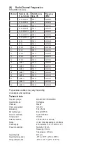 Preview for 5 page of 3M Peltor LiteCom M753H7B4602-NA Manual