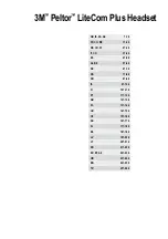 Preview for 6 page of 3M PELTOR LiteCom Plus MT7H7 4410-EU Series Manual