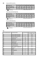 Preview for 3 page of 3M PELTOR LiteCom Manual