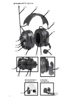 Preview for 2 page of 3M Peltor MT7H7A4610-NA User Manual