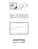 Preview for 3 page of 3M Peltor ORA Tac Manual