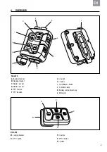 Preview for 4 page of 3M PELTOR RCU-300 User Manual