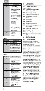 Preview for 29 page of 3M Peltor SportTac Instructions Manual