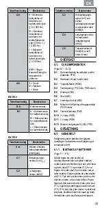 Preview for 36 page of 3M Peltor SportTac Instructions Manual