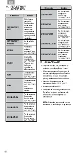 Preview for 51 page of 3M Peltor SportTac Instructions Manual